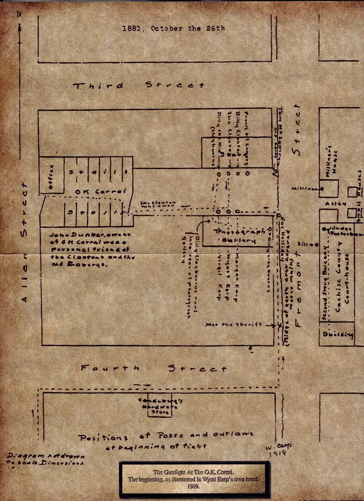 gunfight location sketch